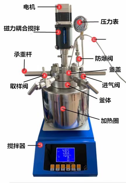 河南微型臺(tái)式高壓反應(yīng)釜廠家