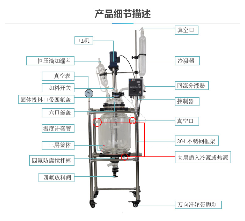 河南益源儀器三層玻璃反應(yīng)釜