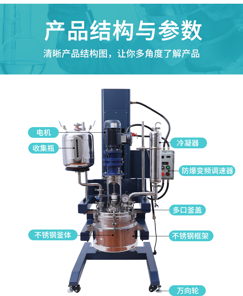防爆電動(dòng)升降不銹鋼反應(yīng)釜